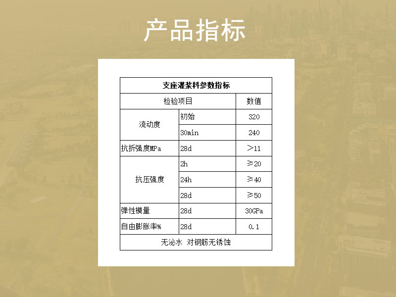 徐州支座灌漿料廠家